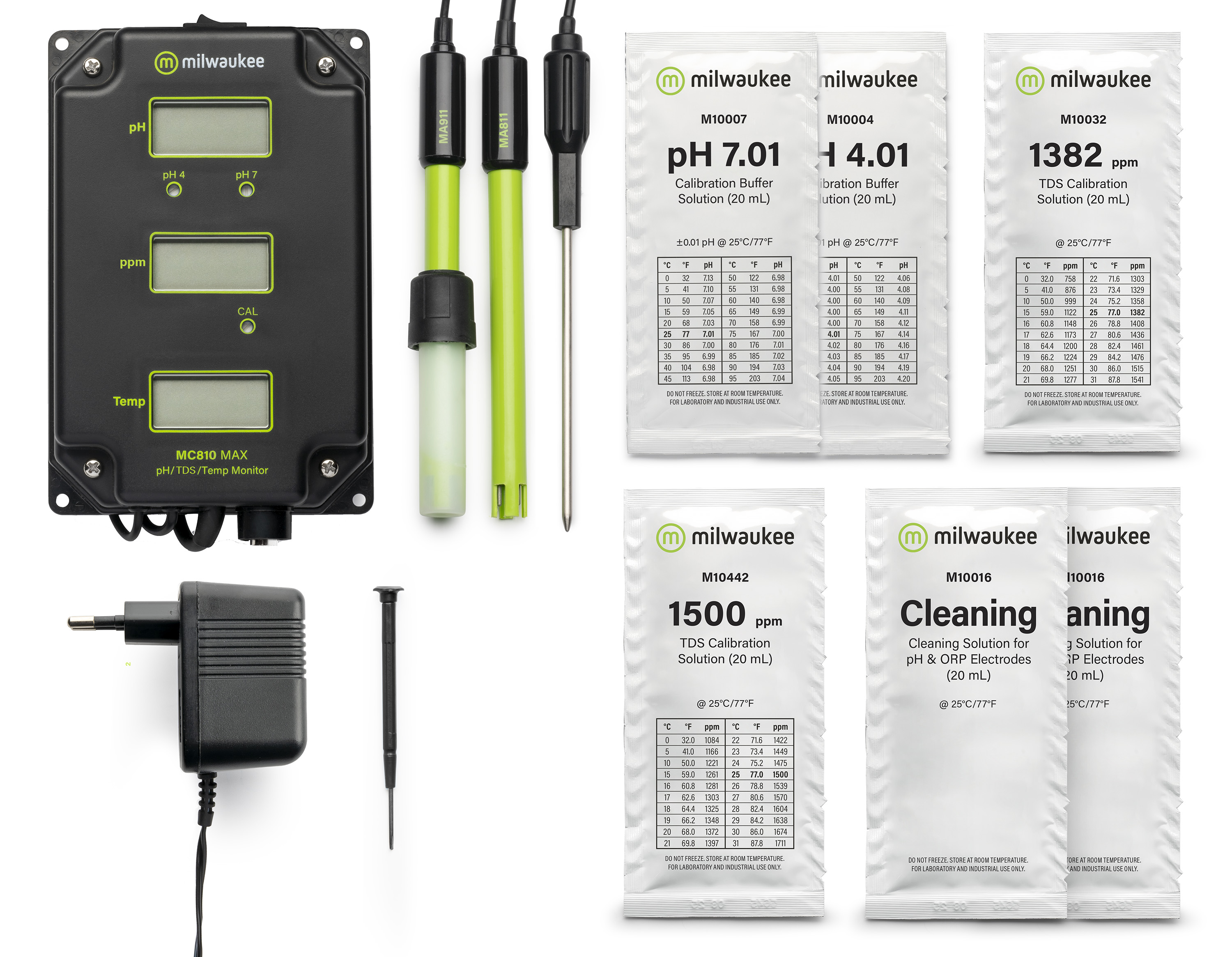 Milwaukee MC810 MAX mit 6 verschiedenen Lösungen. Lieferumfang abgebildet